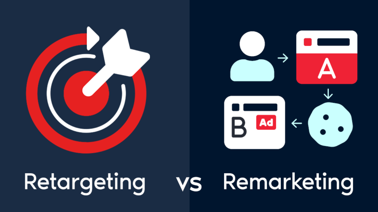 Retargeting vs remarketing - agenciajx